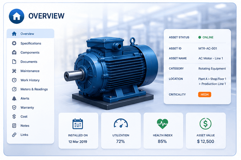 EAM asset overview showing status, asset details, criticality, utilization, health index, and value